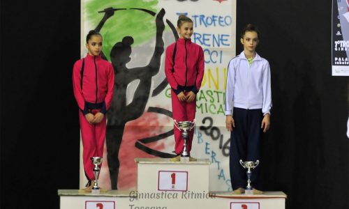 Trofeo Irene Bacci – Ufficializzate le classifiche